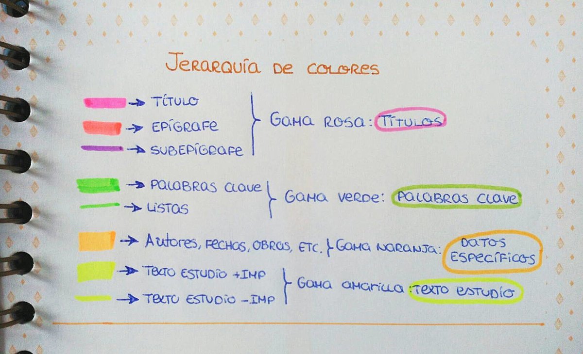 Técnica de subrayado para estudiar oposiciones